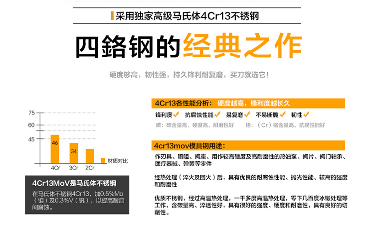正士作  黑旋风斩骨刀 QC-09