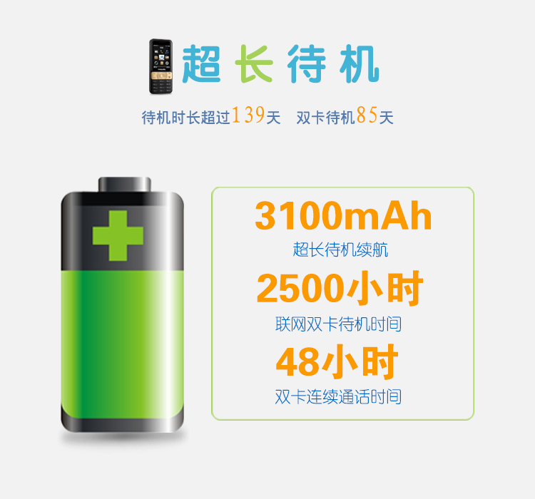 
                                        飞利浦（PHILIPS） E180 经典黑 时尚直板 超长待机 移动联通2G 双卡双待 老人手机 学生备用功能机                