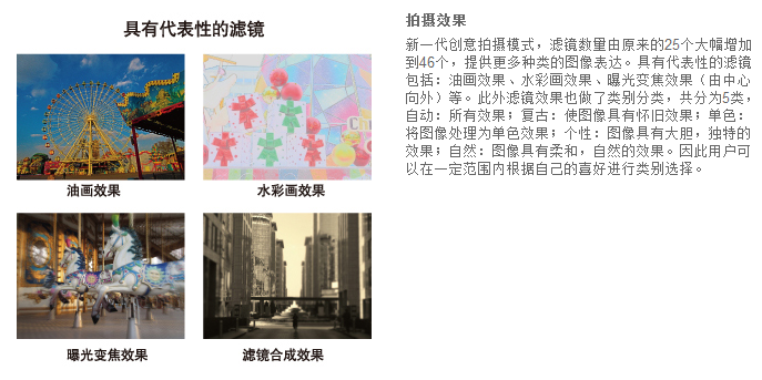 佳能（Canon）PowerShot SX530 HS 数码相机（ 1600万像素 、50倍光学变焦）单机版