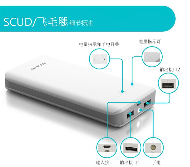 
                                        飞毛腿 GL20000 LED灯 移动电源/充电宝 20000毫安 灰色 双USB输出 适用于苹果/三星/华为/小米                