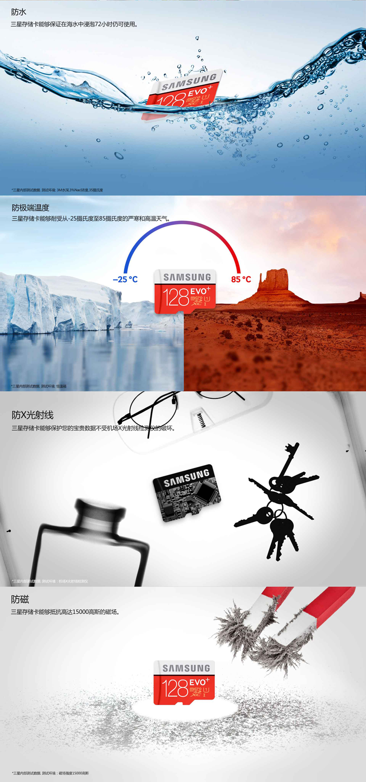 
                                        三星（SAMSUNG）128GB UHS-1 Class10 TF(Micro SD)存储卡（读速80Mb/s）升级版                