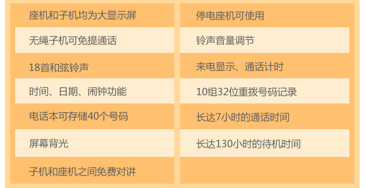 摩托罗拉(motorola)c4203c 数字无绳电话机一拖三子母机(黑色)