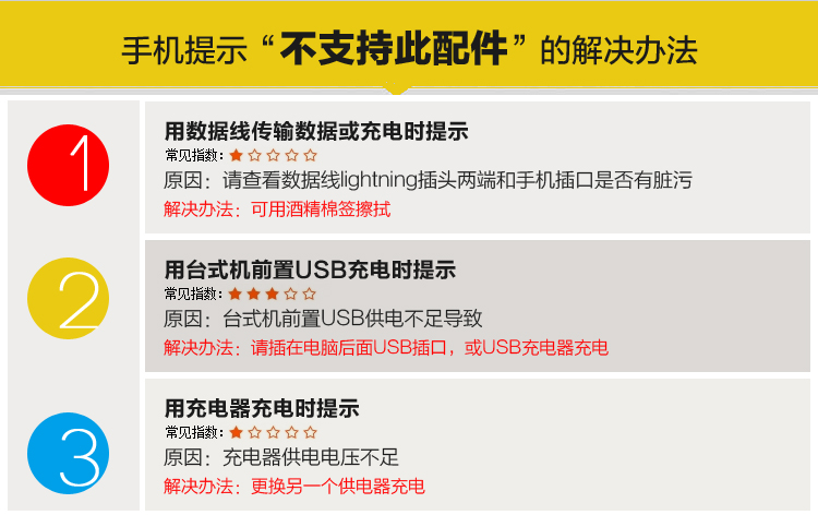 
                                        
                                                            幻响（i-mu）苹果数据线 iPhone11pro/XsMax/XR/8快充手机充电线 1米白色 适用于苹果6S/7/8Plus/iPadAir/Pro                