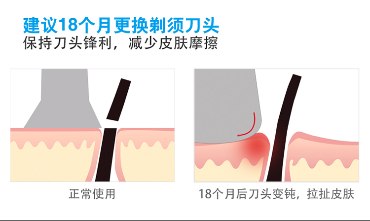 博朗（BRAUN）52S刀头网膜组合-京东