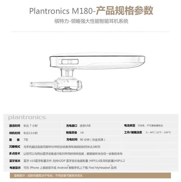 
                                        缤特力（Plantronics）M180 商务单耳蓝牙耳机 通用型 耳挂式 玫瑰金色＋钢琴烤漆珍珠白色                