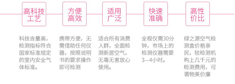 
                                        
                                                            绿之源 空气甲醛自测盒 家用甲醛检测盒空气甲醛检测甲醛试纸检测试剂                