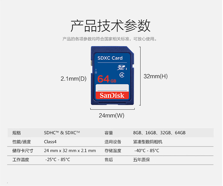 sdcard是什么意思(sdcard是什么意思的东西能不能删除)