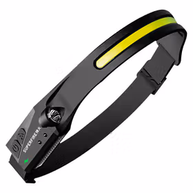 神火/Superfire 头灯；HL65