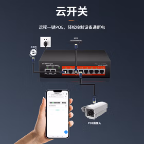 keepLINK KP-9000-208GPS全千兆10口云管理POE交换机 AI智能监控摄像头分离器交换器120W