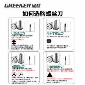 绿林（GREENER）三角螺丝刀套装4件套起子公牛插座三棱改锥内十字异形螺丝刀