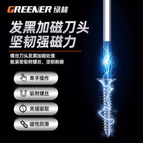 绿林（GREENER）超硬穿芯螺丝刀全套装十字一字冲击起子顽固生锈死螺丝敲击撞击批