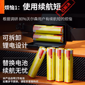 Warsun 极光LED头灯感应赶海头戴式10W超长续航强光充电远射工作矿灯1000LM