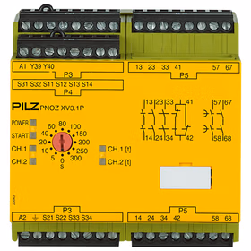 皮尔磁(PILZ) 安全继电器（独立式）；PNOZ XV3.1P 300/24-240VACD