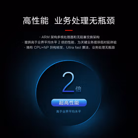 华为（HUAWEI）AR6121EC-S 企业级路由器千兆1*GE光+3*GE Combo+8*GE 网管型四核处理器